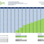 Rolltek Slim listino 2016