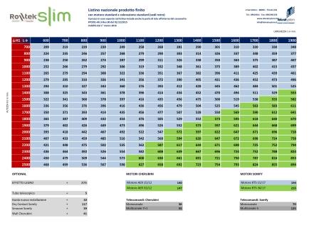 Price List