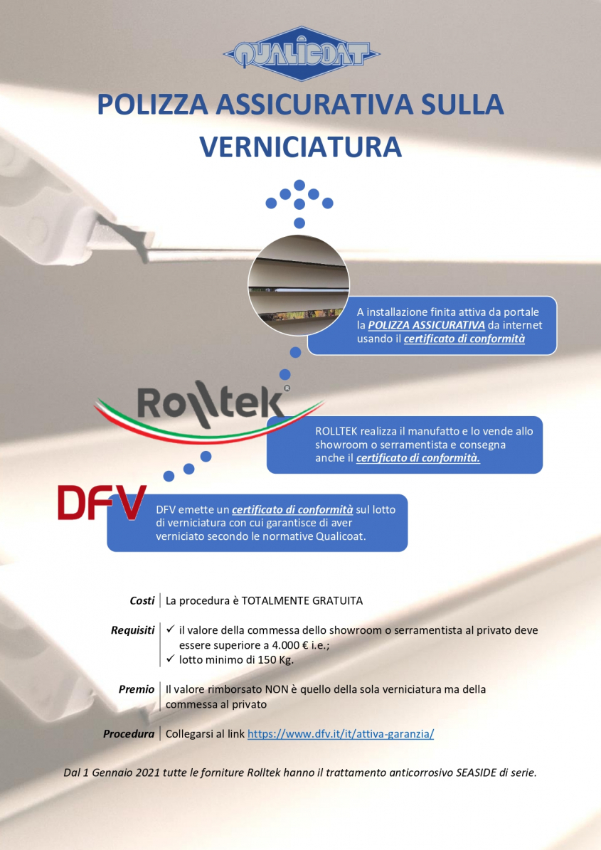 Polizza assicurativa sulla verniciatura